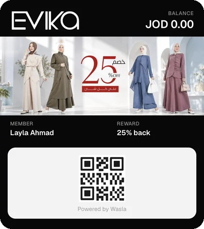 EVIKA