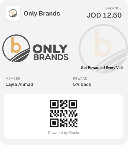 Only Brands