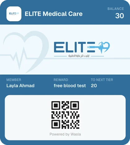 ELITE Medical Care